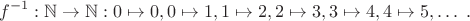 $$f^{-1}: \mathbb N \to \mathbb N: 0\mapsto 0, 0\mapsto  1, 1\mapsto 2, 2\mapsto 3, 3\mapsto 4, 4\mapsto 5, \ldots \; .$$