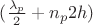 $ (\frac{\lambda_p}{2} + n_p 2h)  $