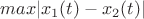 $max|x_1(t)-x_2(t)|$