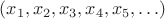 $(x_1, x_2, x_3, x_4, x_5, \ldots)$