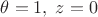 $\theta=1,\;z=0$ $\theta=1,\;z=0$