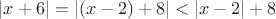 $\left\lvert x + 6\right\rvert = \left\lvert (x - 2) + 8 \right\rvert < \left\lvert x - 2 \right\rvert + 8$