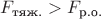 $F_{\text{тяж.}} > F_{\text{р.о.}}$