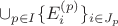 $\cup\limits_{p\in I}\{E^{(p)}_i\}_{i\in J_p}$
