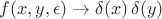 $f(x,y,\epsilon) \rightarrow \delta (x) \, \delta (y)$