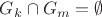 $G_k \cap G_m = \emptyset$