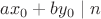 $ax_0+by_0\mid n$ $ax_0+by_0\mid n$