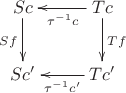 $$\xymatrix{Sc \ar[d]_{Sf} & Tc \ar[d]^{Tf} \ar[l]^{\tau^{-1} c} \\ Sc' & Tc' \ar[l]^{\tau^{-1} c'}}$$