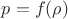 $p=f(\rho)$