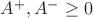 $A^+, A^- \geq 0$