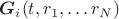 $\boldsymbol G_i(t,\bs r_1,\ldots \bs r_N)$