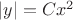$\left\lvert{y}\right\rvert=Cx^2$