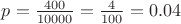 $p=\frac{400}{10000} = \frac{4}{100} = 0.04$