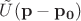 $\tilde{U}(\mathbf{p}-\mathbf{p_0})$