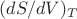 $(dS/dV)_T$ $(dS/dV)_T$