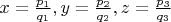 $x=\frac {p_1}{q_1}, y=\frac {p_2}{q_2}, z=\frac {p_3}{q_3}$