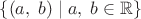 $\{(a,\;b)\mid a,\;b\in\mathbb{R}\}$