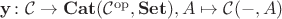 $\mathbf y \colon \mathcal C \to \mathbf{Cat}(\mathcal C^{\mathrm{op}}, \mathbf{Set}), A \mapsto \mathcal C({-}, A)$