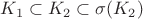 $K_1\subset K_2\subset \sigma(K_2)$