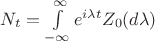 $N_t = \int\limits_{-\infty}^{\infty} e^{i \lambda t}Z_0(d \lambda) $