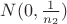 $N(0, \frac{1}{n_2})$