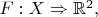 $F: X \Rightarrow \Bbb{R}^{2},$