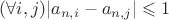 $(\forall i,j)|a_{n,i}-a_{n,j}|\leqslant 1$