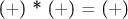 (+) * (+) = (+)