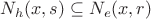 $N_h(x,s) \subseteq N_e (x,r)$