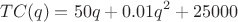$$TC(q)=50q+0.01q^2+25000$$