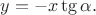 $y=-x\tg \alpha.$