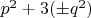 $p^2+3(\pm q^2)$