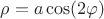 $\rho = a \cos(2\varphi)$