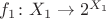 $f_1\colon X_1\to 2^{X_1}$