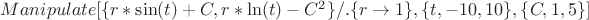 $Manipulate[\lbrace r*\sin(t) + C, r*\ln(t) - C^2\rbrace /. \lbrace r \rightarrow 1\rbrace, \lbrace t, -10 ,10\rbrace, \lbrace C, 1, 5\rbrace]$