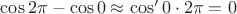 $\cos 2\pi - \cos 0 \approx \cos' 0 \cdot 2\pi=0$