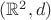 $(\mathbb R^2,d)$
