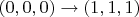 $(0,0,0)\to(1,1,1)$