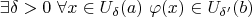$$\exists\delta>0\ \forall x\in U_{\delta}(a)\ \varphi(x)\in U_{\delta'}(b)$$
