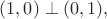 $(1,0)\perp(0,1),$