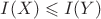 $I(X)\leqslant I(Y)$