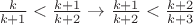 $\frac{k}{k+1}<\frac{k+1}{k+2}\to\frac{k+1}{k+2}<\frac{k+2}{k+3}$
