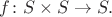 $f\colon S\times S\to S.$