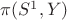 $\pi(S^1,Y)$