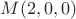 $M(2, 0, 0)$