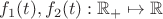 $f_1(t), f_2(t): \mathbb{R_+} \mapsto \mathbb{R}$