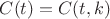 $C(t)=C(t,k)$