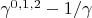 $\gamma^{0,1,2}-1/\gamma$