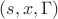 $(s,x,\Gamma)$ $(s,x,\Gamma)$