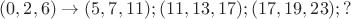 $(0,2,6)\to (5,7,11);(11,13,17);(17,19,23);?$